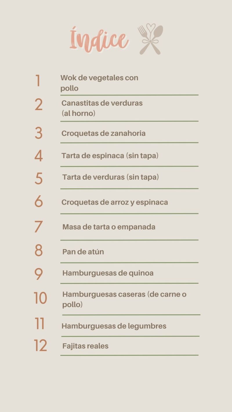 Recetario Salado Saludable